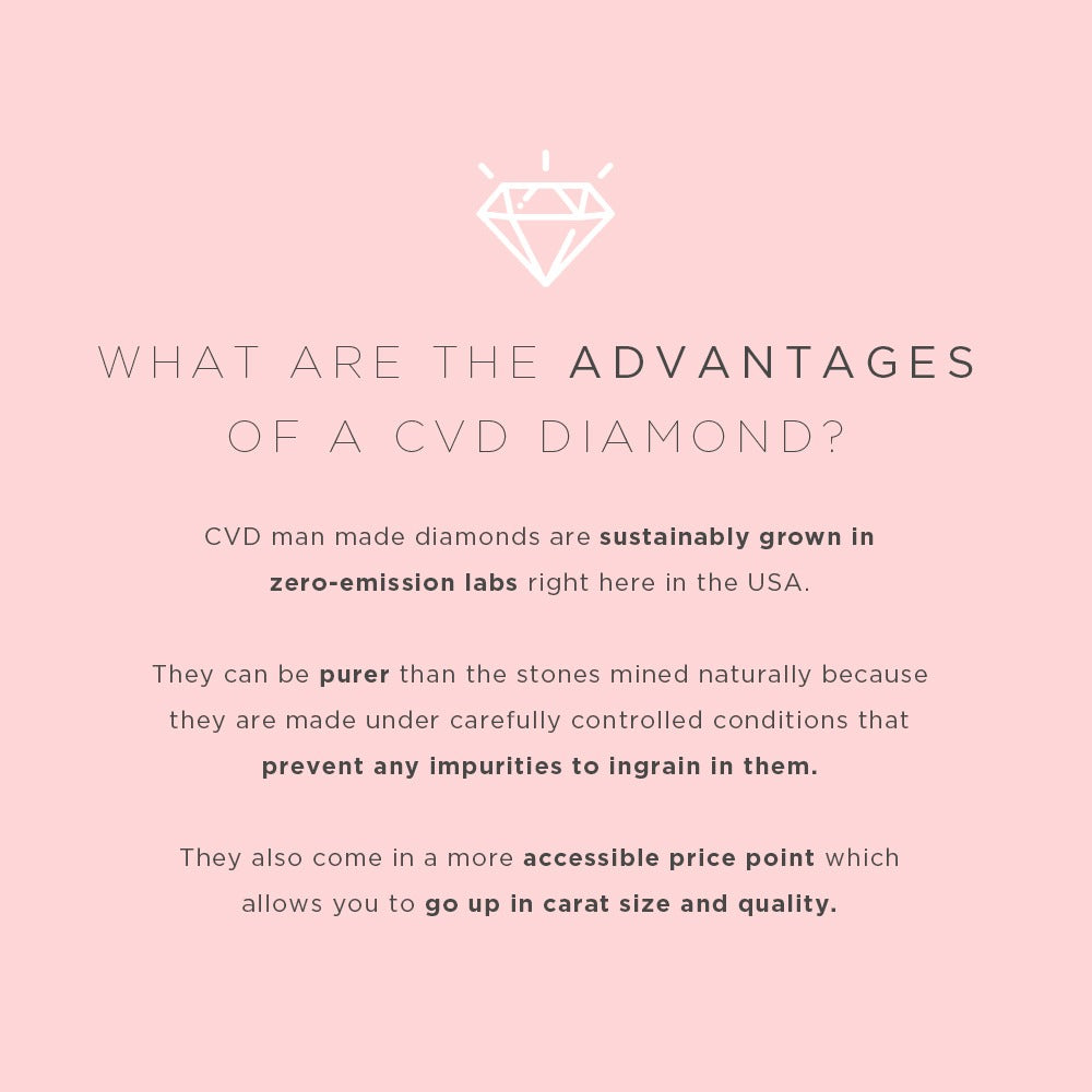4.29 Round Studs | Lab Grown Diamond *ONLINE EXCLUSIVE*